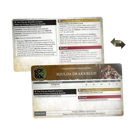 Khazalite Holds: Set d'Armée