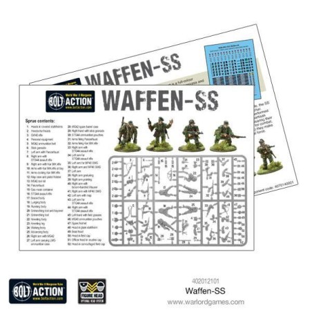 Bolt Action - Waffen SS