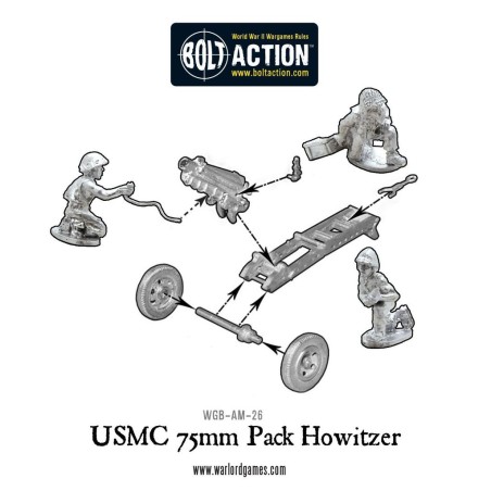Bolt Action - USMC 75mm pack howitzer light artillery