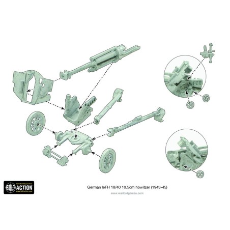 Bolt Action - Waffen-SS 10.5cm LeFH 18/40 medium artillery 