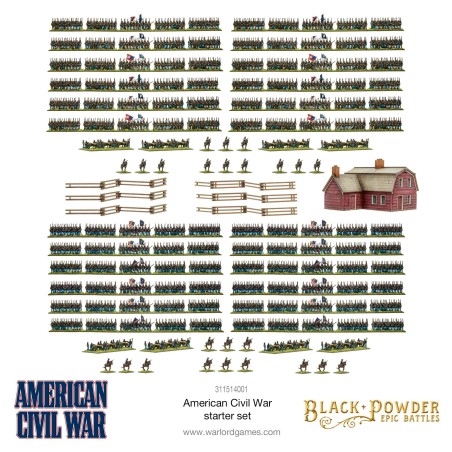 American Civil War Starter Set