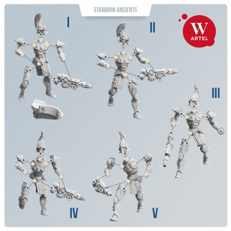 AWm: Flaming Drakes Male Squad (5 Warriors + Leader)