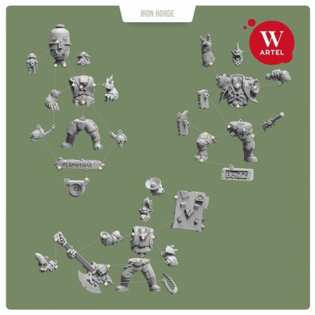 AWM: Orck-Band Da BoyZz