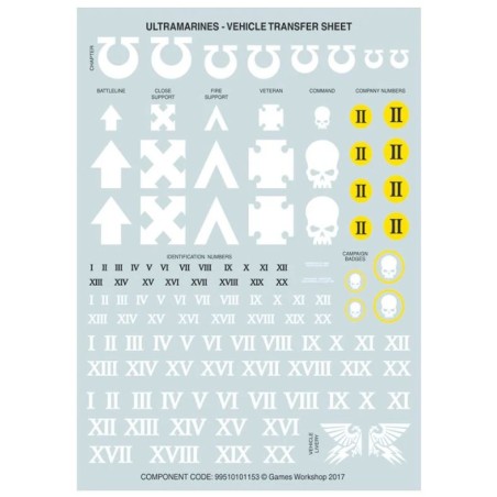 Space Marines: Stormhawk Interceptor / Stormtalon Gunship
