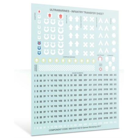 Space Marines: Tactical Squad