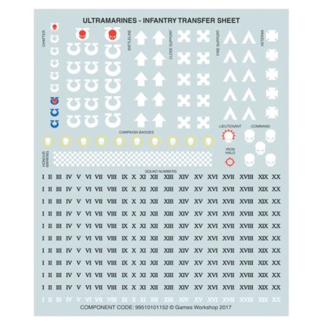 Space Marines: Primaris Reivers