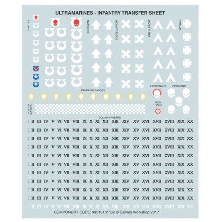 Space Marines: Primaris Aggressors