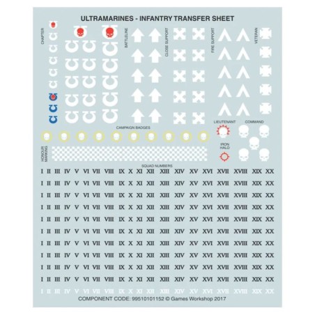 Space Marines: Primaris Inceptors