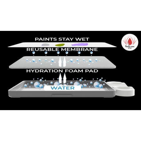 RedGrass: Everlasting Wet Palette Painter 2