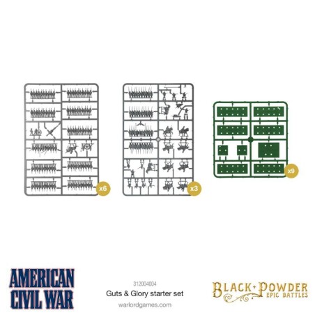 Américan Civil War: Guts and Glory Starter Set