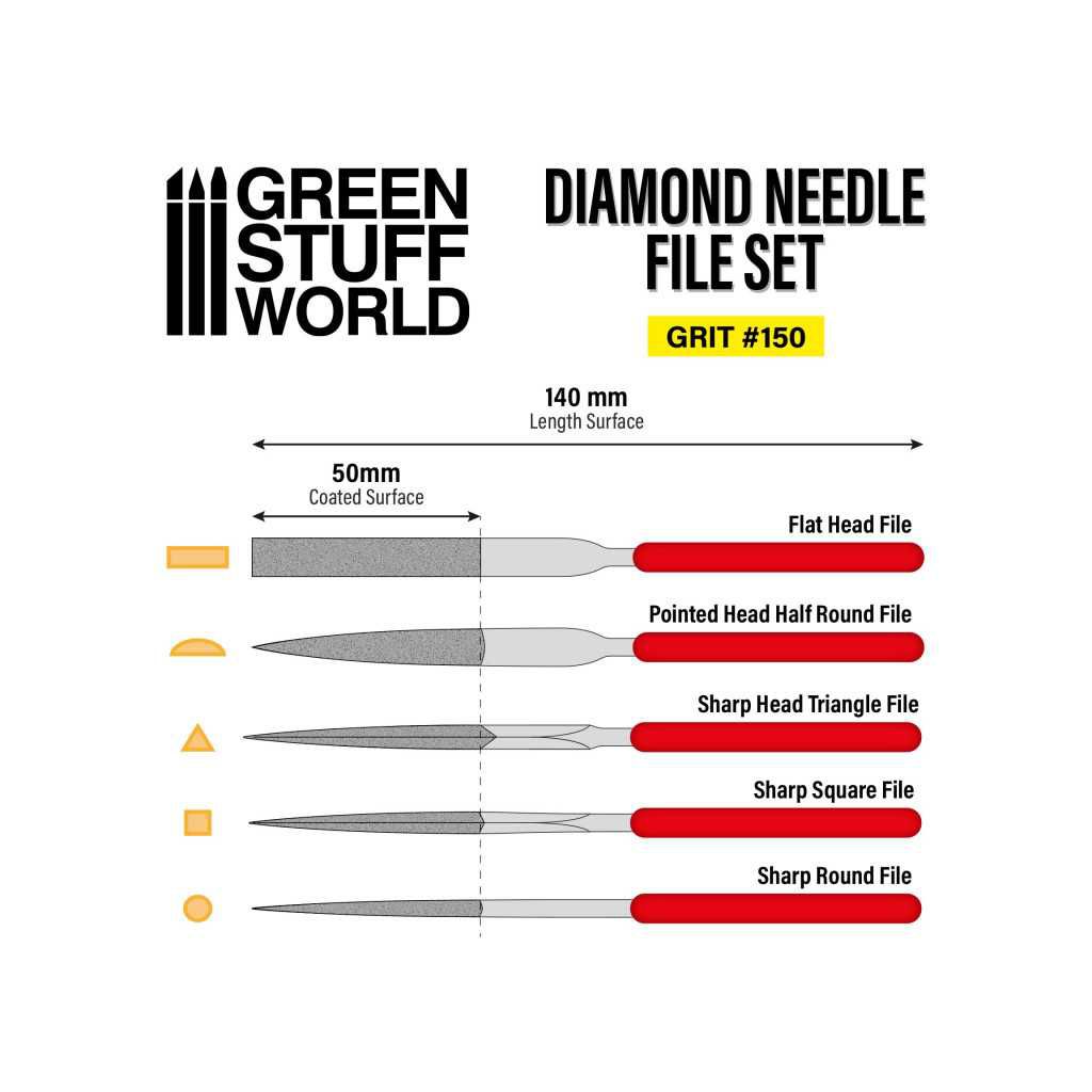 Aiguille fine Punch Needle avec enfile-aiguilles - DMC | Les Ciseaux Magiques