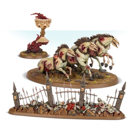 Flesh-Eater Courts: Sorts persistants