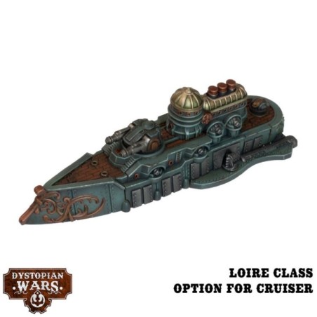 Dystopian Wars: Alliance Starter Set