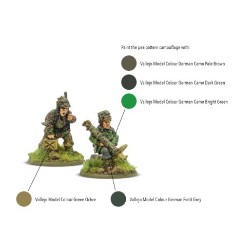 Bolt Action: Waffen SS Weapons Teams