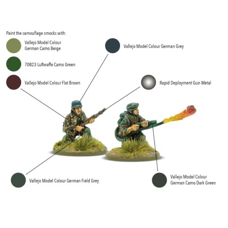 Bolt Action: Fallschirmjager Weapons Teams