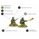 Bolt Action: Fallschirmjager Weapons Teams