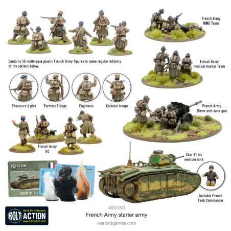Bolt Action: French Army Starter Army