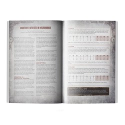 Necromunda: Apocrypha Necromunda