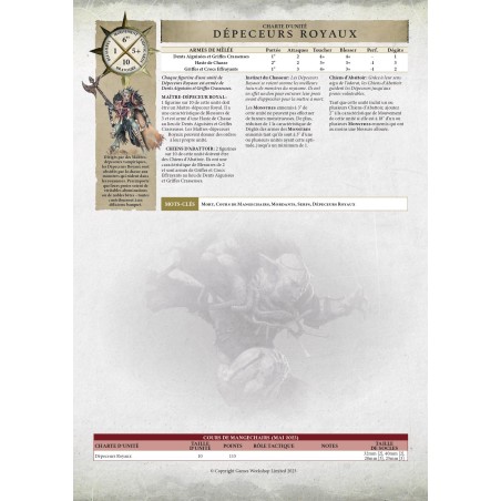 Warcry: Dépeceur Royaux