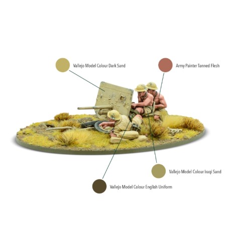 Bolt Action: 8th Army Weapons Teams