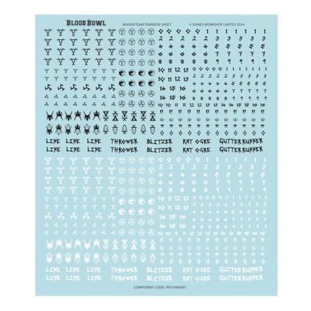 Skavenblight Scramblers