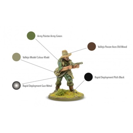 Bolt Action: Chindits Weapons Teams