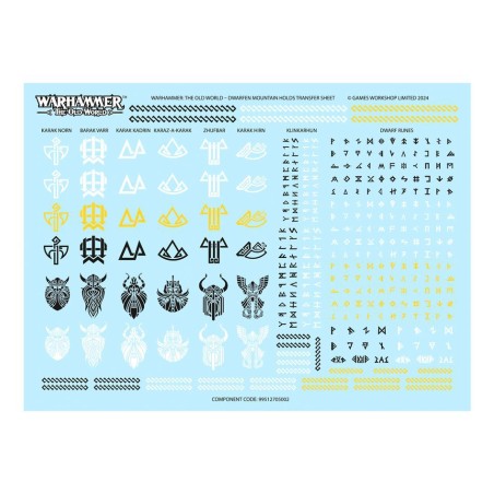 The Old World Nains: Bataillon