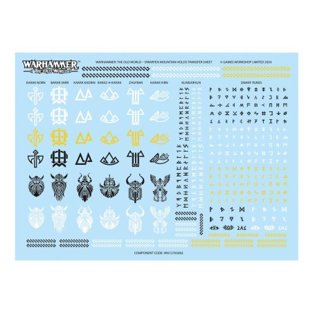 The Old World Nains: Dwarf Hammerers