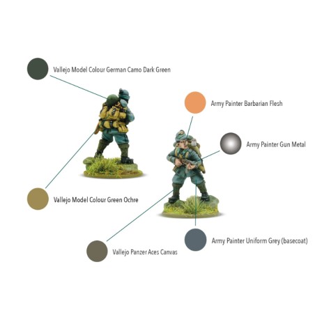 Bolt Action: Italian Alpini Support Group