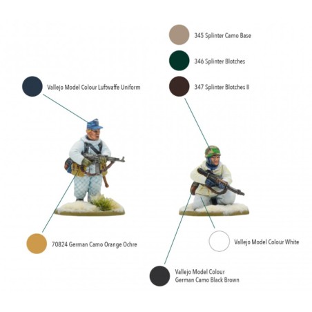 Bolt Action: Fallschirmjäger platoon (winter)