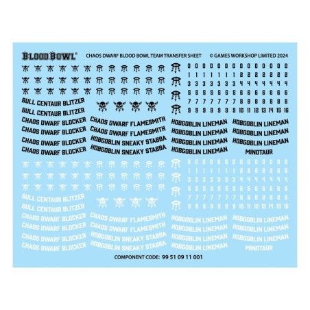 Bloodbowl: Chaos Dwarf Team
