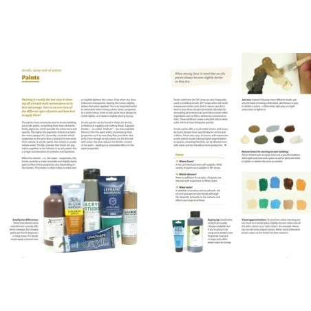 How to Build Tabletop Terrain: Tools & Materials