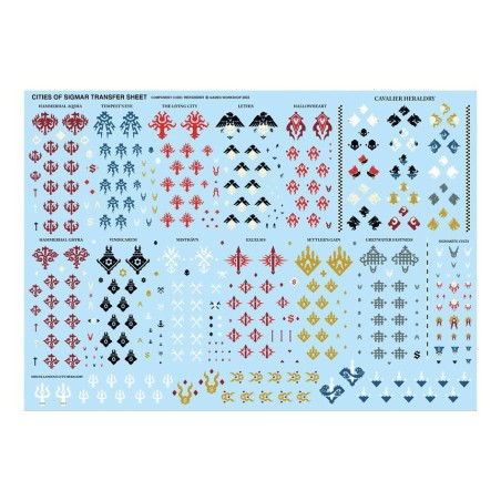 Cities of Sigmar: Battleforce Incursion Fondatrice