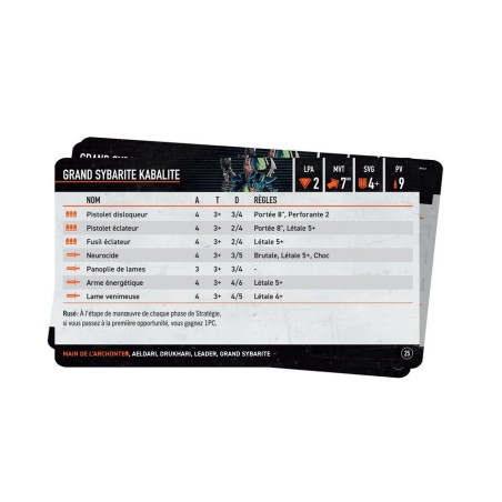 Kill Team: Main de l'Archonte Cartes Techniques