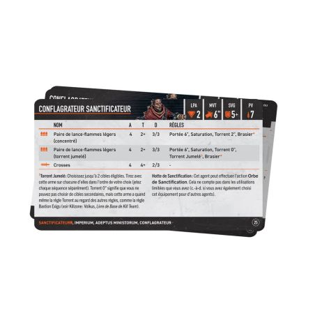 Kill Team: Sanctificateurs Cartes Techniques