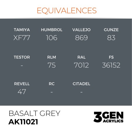 ak-basalt-grey