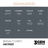 ak-basalt-grey