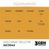 ak-volcanic-yellow