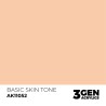 ak-basic-skin-tone
