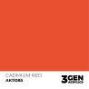 ak-cadmium-red