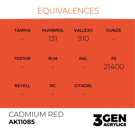 ak-cadmium-red