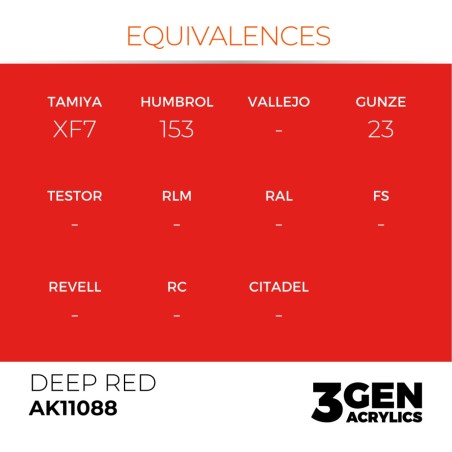 ak-deep-red