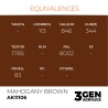 ak-mahogany-brown-standard-17ml