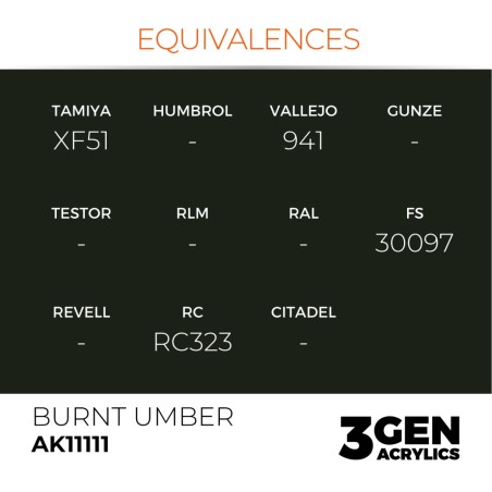 ak-burnt-umber-standard-17ml