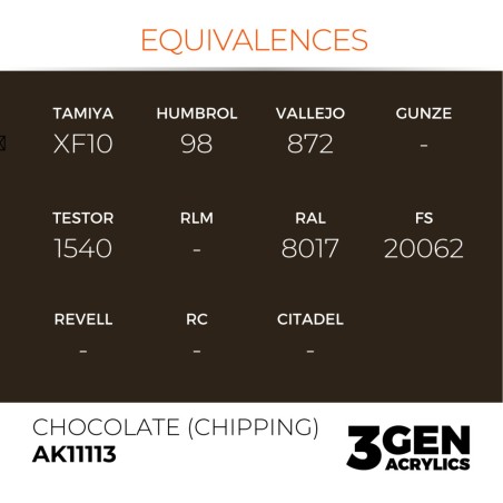 ak-chocolate-chipping-standard-17ml