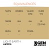 ak-light-earth-standard-17ml