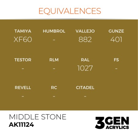 ak-middle-stone-standard-17ml