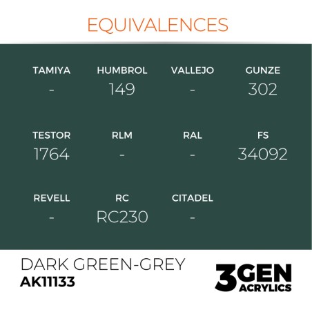 ak-dark-green-grey-standard-17ml