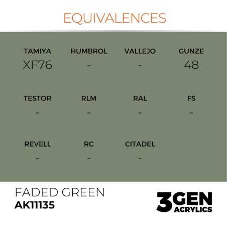ak-faded-green-standard-17ml