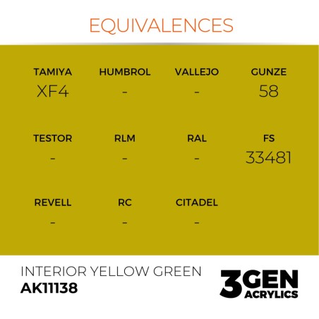 ak-interior-yellow-green-standard-17ml